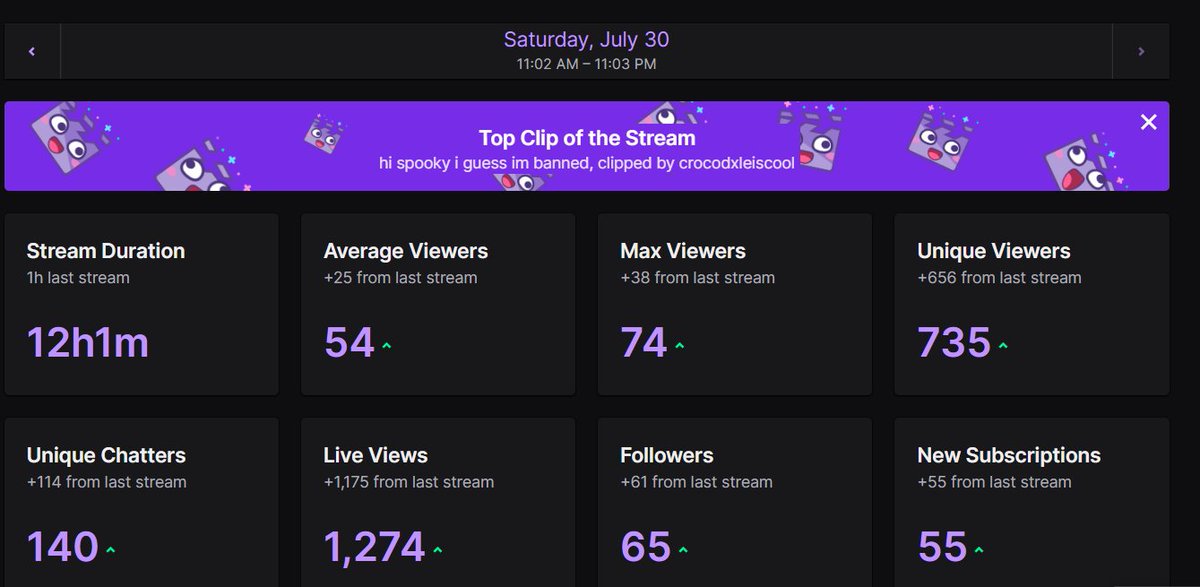 Spooky Mushroom tweet media