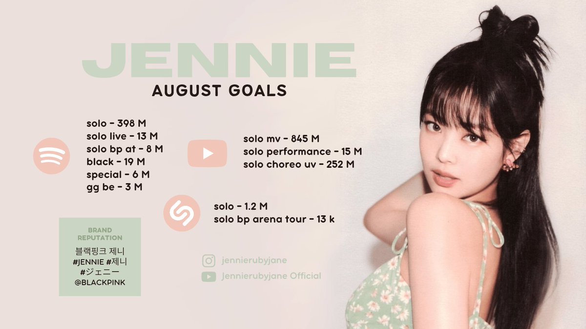 for jensoo tweet media