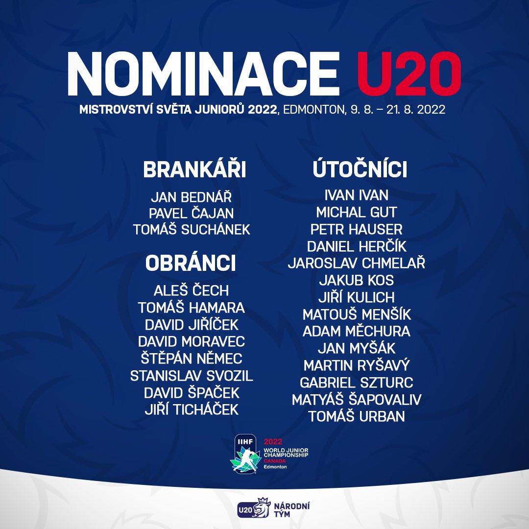 Sens Prospects tweet media