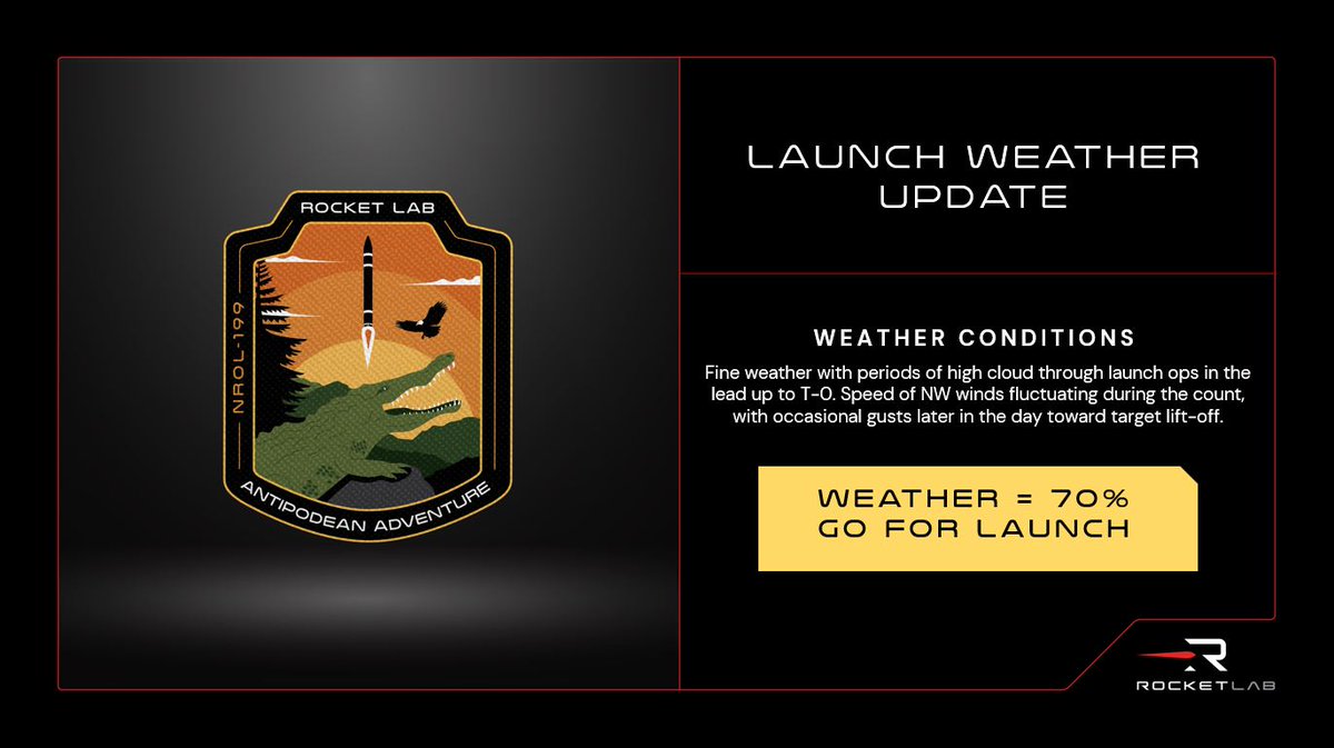 RocketLab's tweet photo. The latest on the weather over LC-1 for today's @NatReconOfc mission #NROL199 

Target lift-off:
🚀UTC | 05:00
🚀 NZT | 17:00
🚀 EDT | 01:00
🚀 PDT | 22:00 https://t.co/os0SSRFuBH