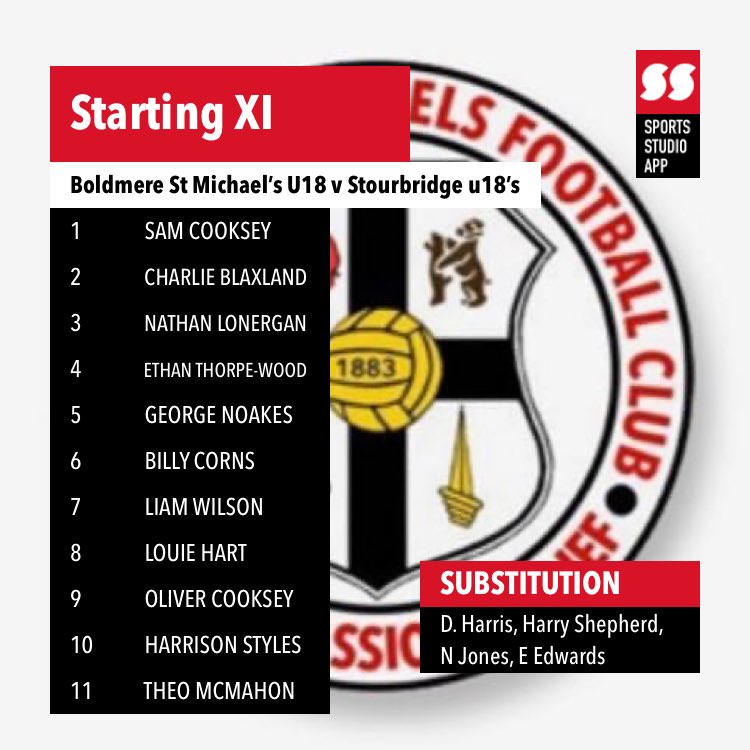 Tonight’s Line up