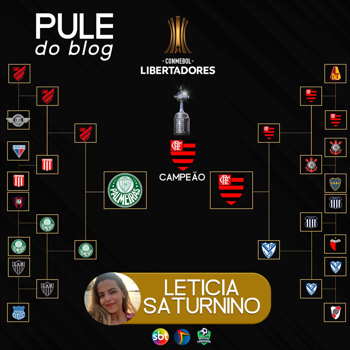 blogdotorcedor's tweet photo. LIBERTADOREEEEES 🎶 O Pule do Blog ta na Área com os palpites para as fases finais da competição. E ai, o que vocês acham?
#libertadores #sbt #PuledoBlog #futebol #rn https://t.co/XaKOSUJo2V