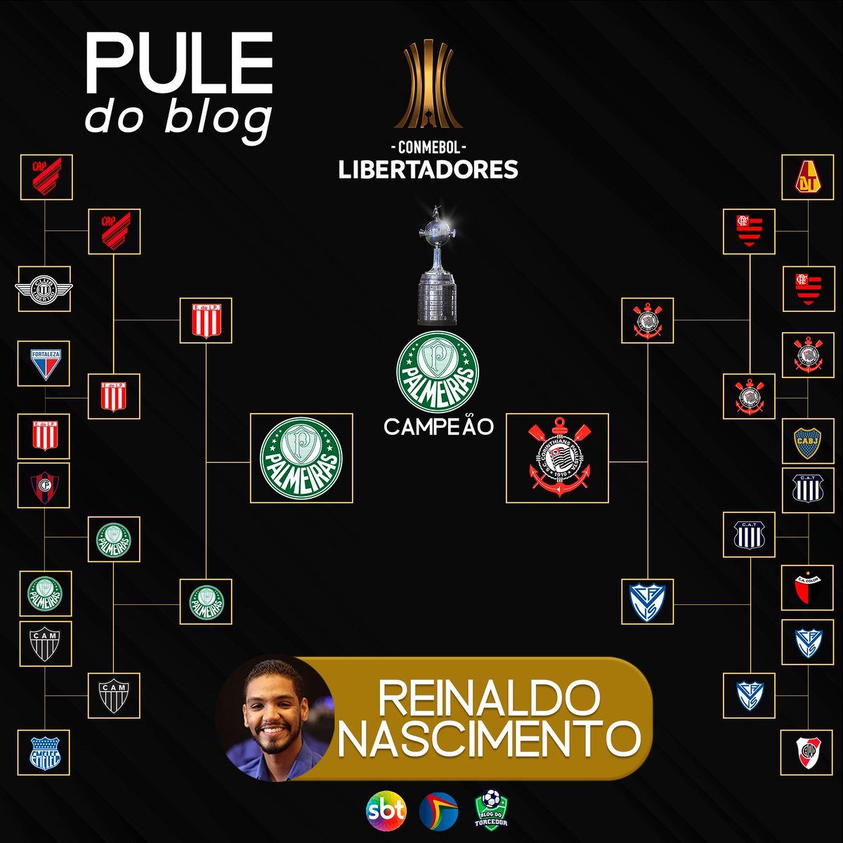 blogdotorcedor's tweet photo. LIBERTADOREEEEES 🎶 O Pule do Blog ta na Área com os palpites para as fases finais da competição. E ai, o que vocês acham?
#libertadores #sbt #PuledoBlog #futebol #rn https://t.co/XaKOSUJo2V