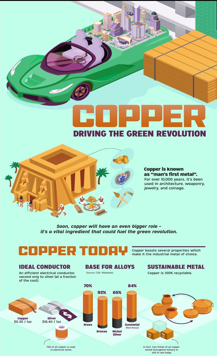 Mining Hall of Fame tweet media