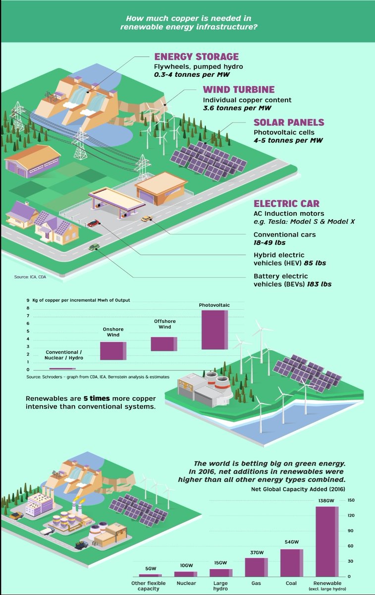 Mining Hall of Fame tweet media