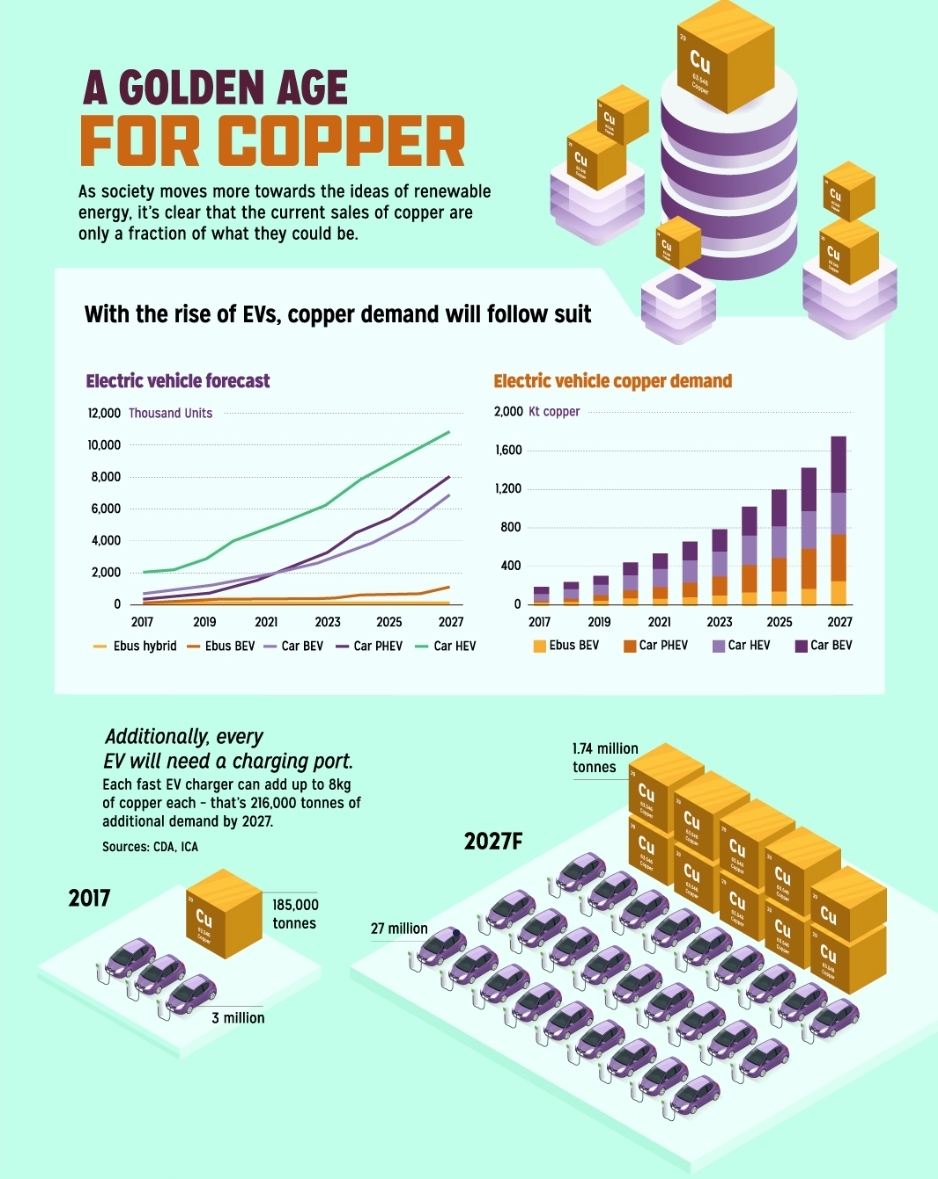 Mining Hall of Fame tweet media
