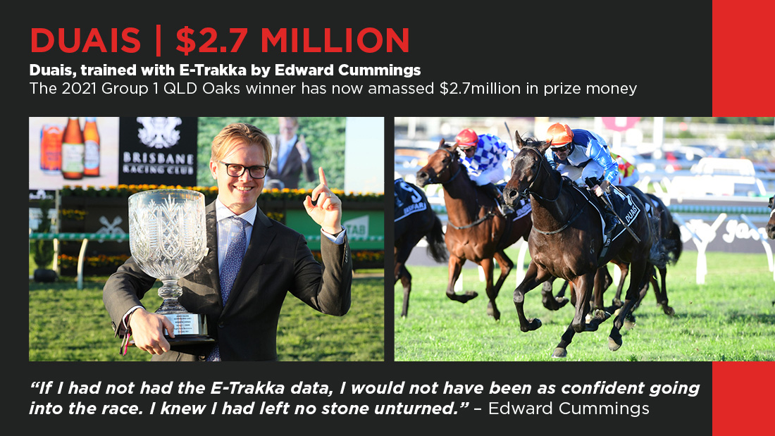 E-Trakka tweet media