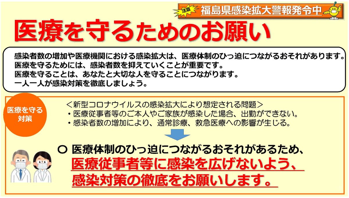 f_datecity's tweet photo. 【感染が急拡大中！！！】
福島県感染拡大警報で８つの対策をお願いしておりますが、特に御自身やご家族が陽性と診断されても慌てないための備え、医療を守るための対策の徹底をお願いします。
福島県感染拡大警報は下記をご確認ください。
市HP：https://t.co/p2p8y0Iaun
(新型コロナウイルス対策課) https://t.co/hukec2N2SY
