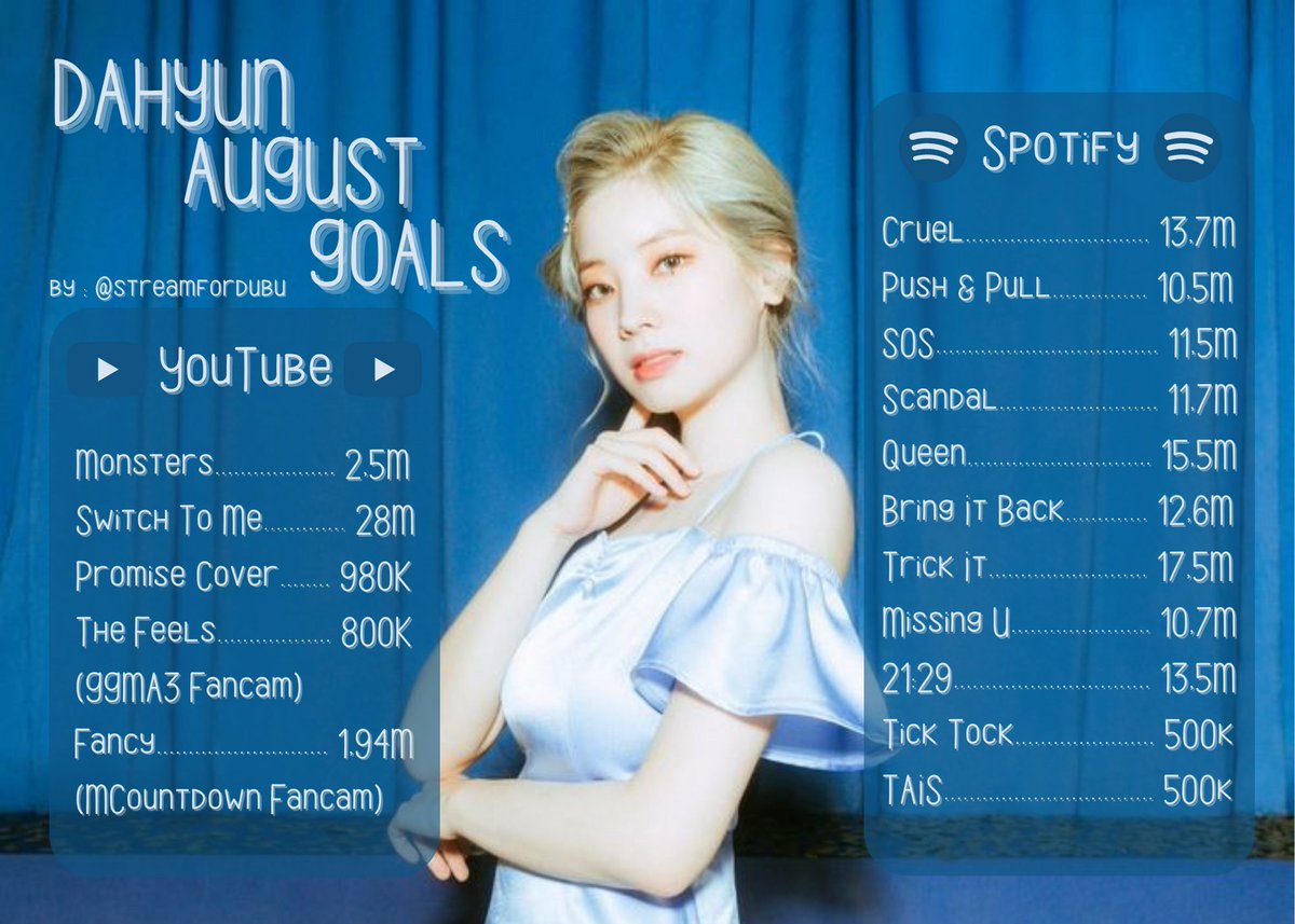 sann1e_'s tweet photo. dahyun agosto 
트와이스 다현 #트와이스 #다현 #DAHYUN https://t.co/RkhRUxr51K