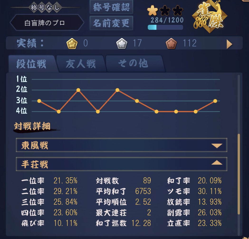 はじめての雀荘 日本一気軽な雀荘デビューコミュニティ Hellojanso Twitter はじめての雀荘 日本一気軽な雀荘デビューコミュニティ Hellojanso Twitter