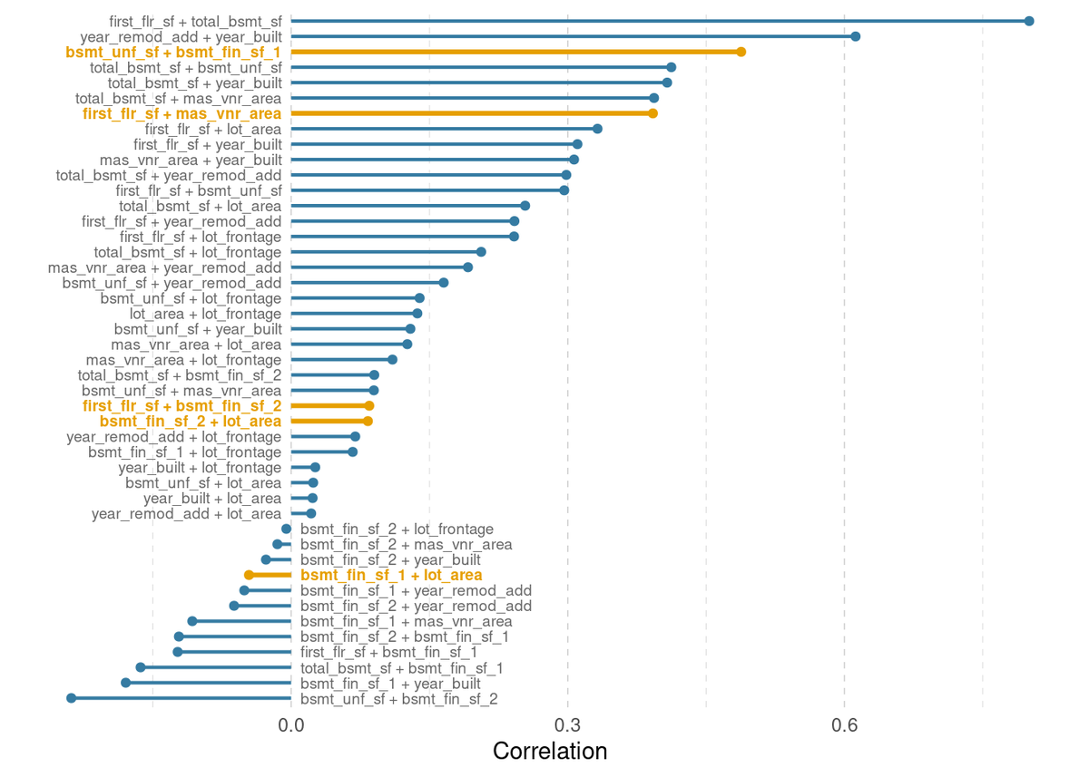 Albert Rapp tweet media