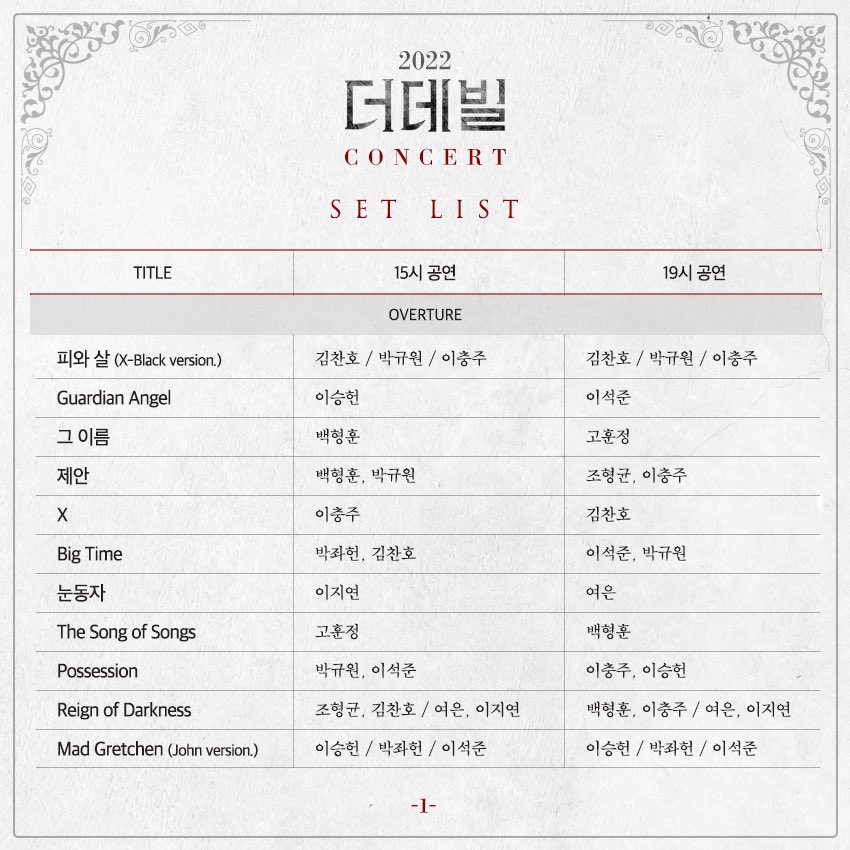 rndworks's tweet photo. 콘서트로 만나는 [#더데빌]
SET LIST 변경 안내(0802ver)

8월 7일(일) 15시, 19시 공연
Reign of Darkness
가창자가 변경되었습니다.

첨부 이미지 확인하시어 
관람에 착오 없으시길 바랍니다. 

#8월7일_단2회_공연
#THEDEVILCONCERT
#2022더데빌콘서트
#롯데콘서트홀 https://t.co/wpIVI5gQ49