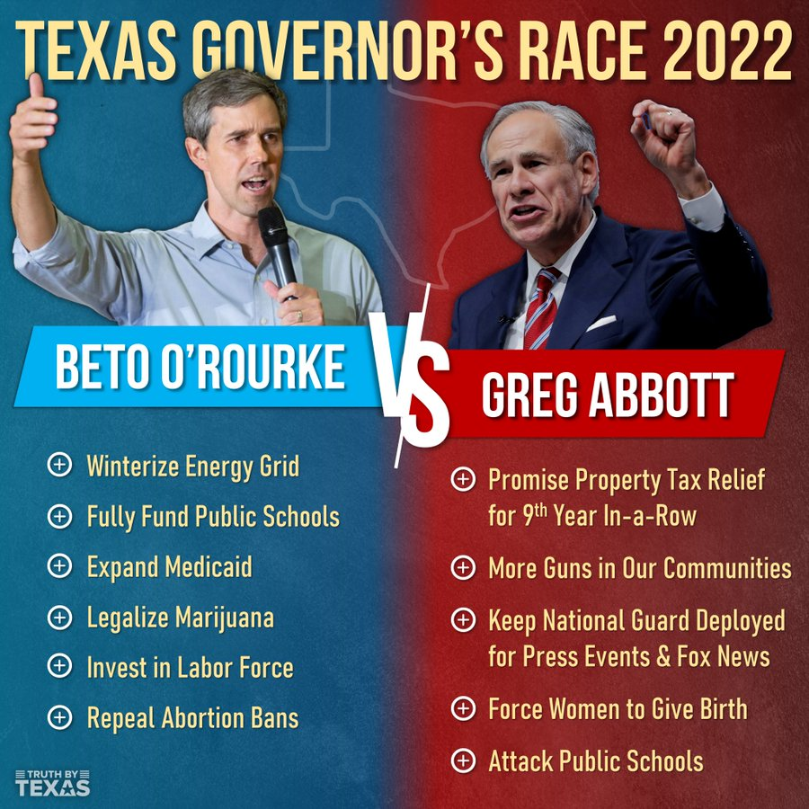 Just going to keep happening over and over again. Vote for Beto!
#AbbottFailedTexasAgain