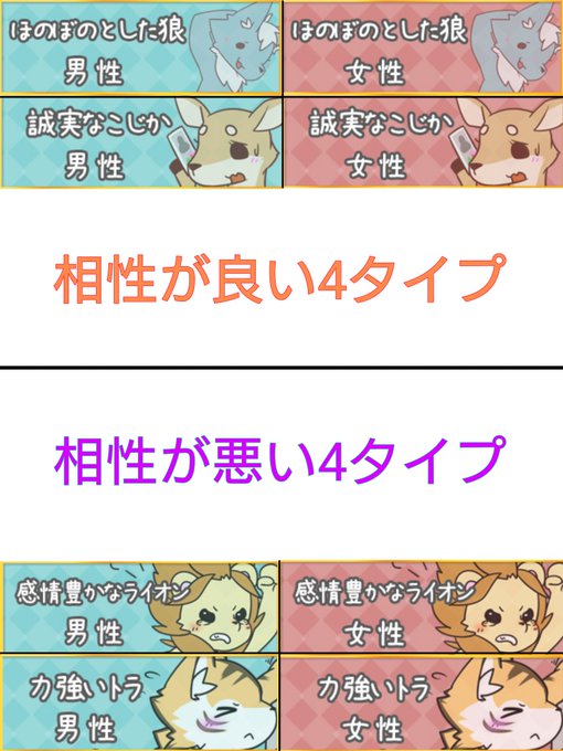 完璧主義者のtwitterイラスト検索結果