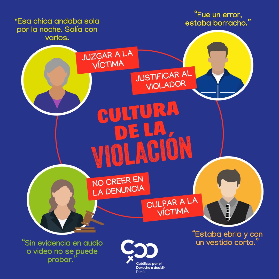 Católicas por el Derecho a Decidir - Perú tweet media