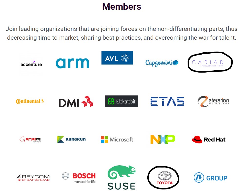 prafull's tweet image. all members of the #SoftwareDefinedVehicle working group at Eclipse Foundation. An OSS answer to Tesla's #FactoryMode ? @Teslanews8 @DrKnowItAll16 @dillonloomis