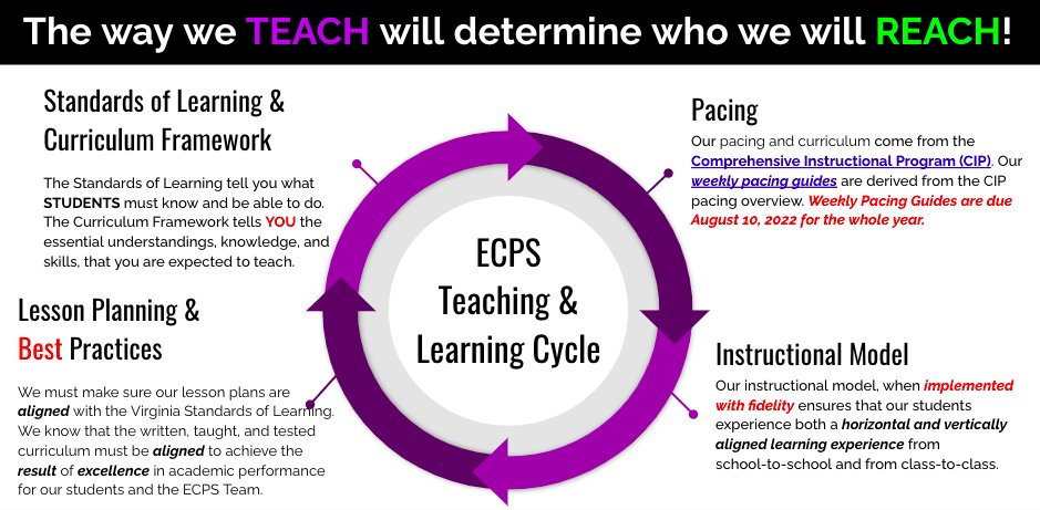 Angela Byrd-Wright, Ed.D. tweet media