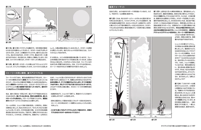 Marcos Mateu-Mestre라는 저자의 작법서가 구도연출 공부에 좋을 것 같아 주문해봤다. 한역서는 없고 원서/일역서가 있는 것 같아 일역서로 주문.. 미리보기 짤은 아마존 재팬에서 가져왔습니다. 