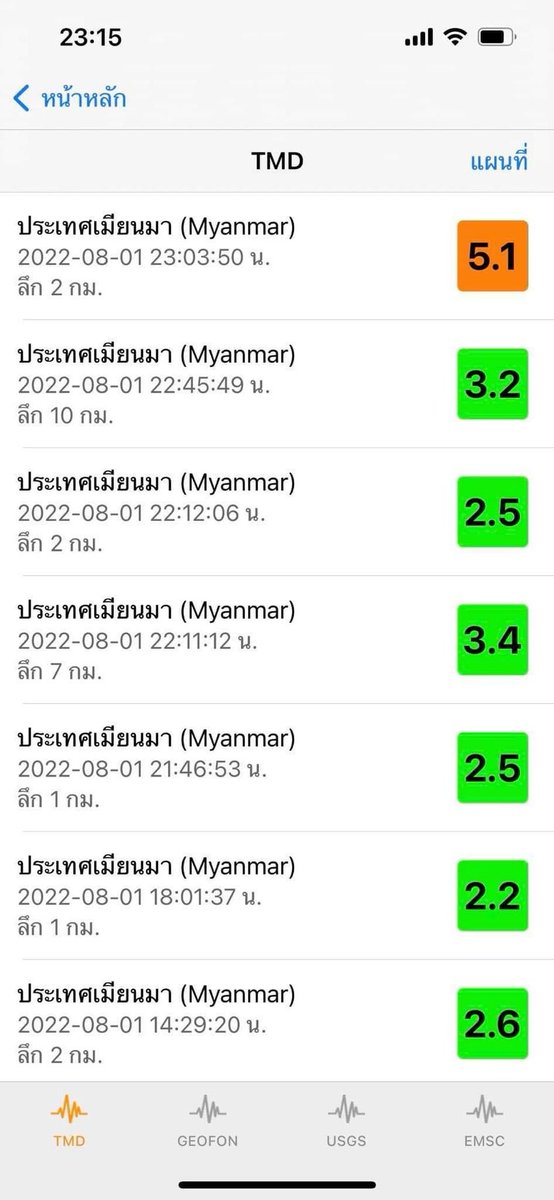 เกิดแผ่นดินไหวหลายครั้งเมื่อคืนที่ผ่านมาที่ประเทศเมียนมา ใกล้กับชายแดนไทย