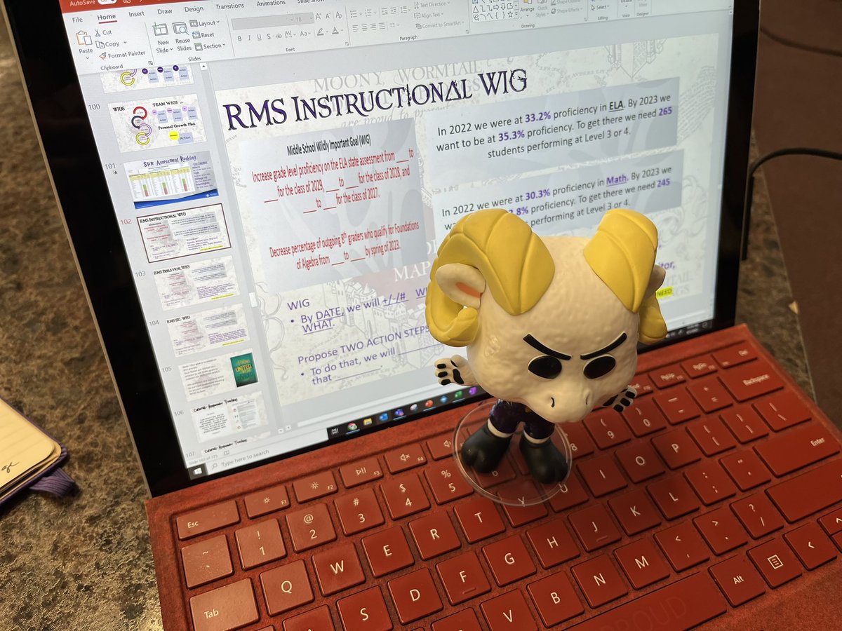 RobinsonMidSch's tweet photo. Robbie the Ram was hard at in today’s leadership meeting. He used @AVID4College reading strategies and modeled Relational Capacity activities before sharing some Culturally Responsive Teaching and The Brain work #AllMeansALL #EvenRobbie #MiniMascot https://t.co/fjdQ8rlMLt