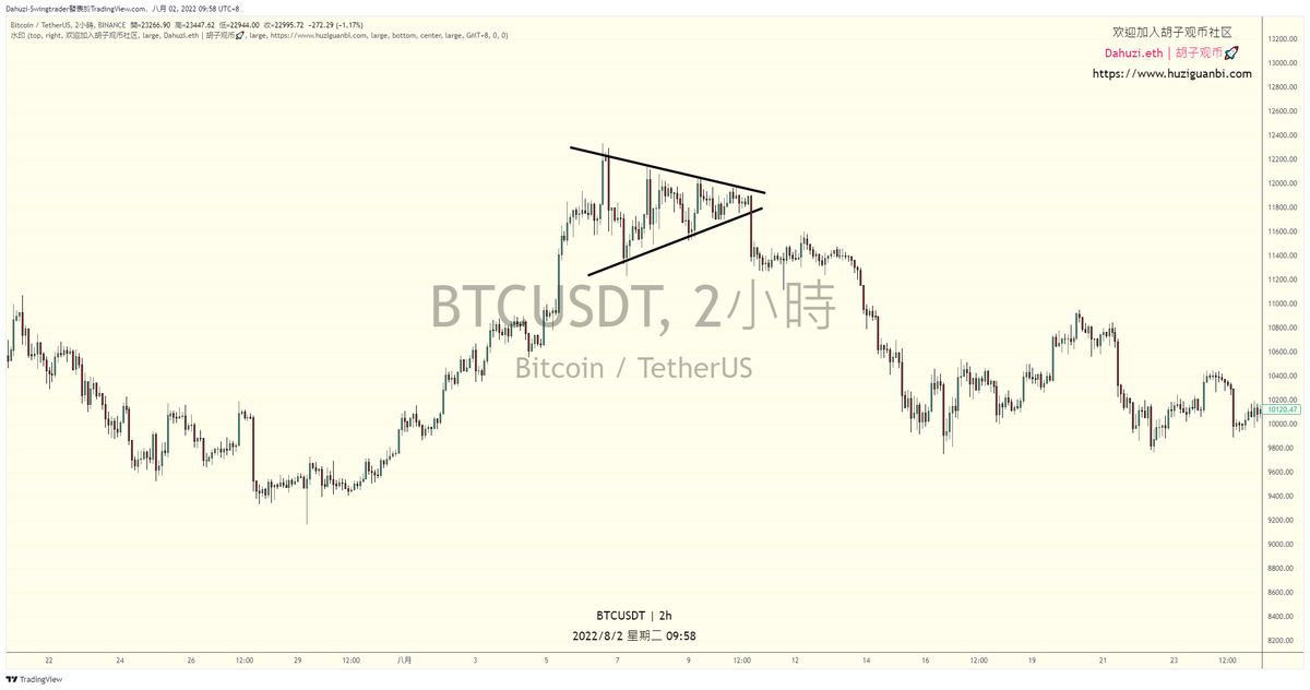 Dahuzi.eth tweet media
