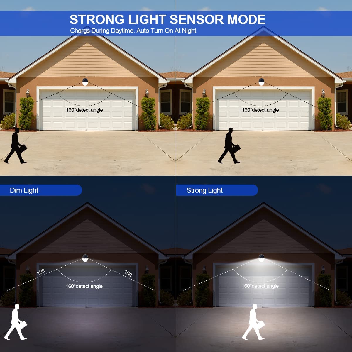 dedexu1607's tweet photo. Products: Solar Deck Lights ,Outdoor light with Motion Sensor, Solar Motion Sensor Lights ,Super Bright LED Solar Security Wireless Lamps（2p,white)
Link:https://t.co/yYM7CmN2LO
Price：24.99
Last price：Great promotion https://t.co/WZNCczoiHg