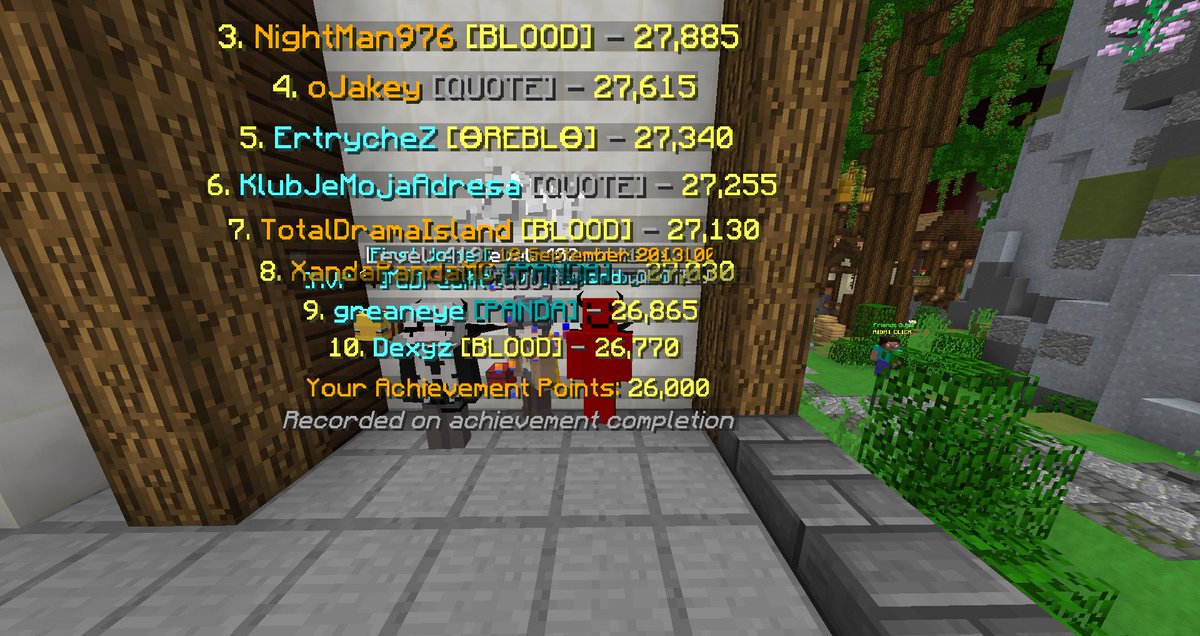 26 million achievement points without legacy!!!!!!!! (#15) 😎😎😎
