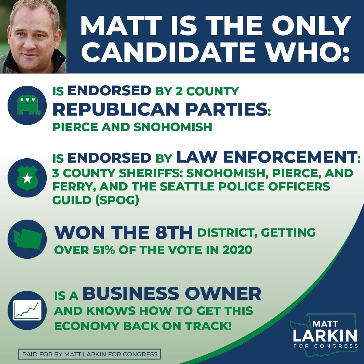 Return your ballots tomorrow and VOTE MATT LARKIN! #Flipthe8th