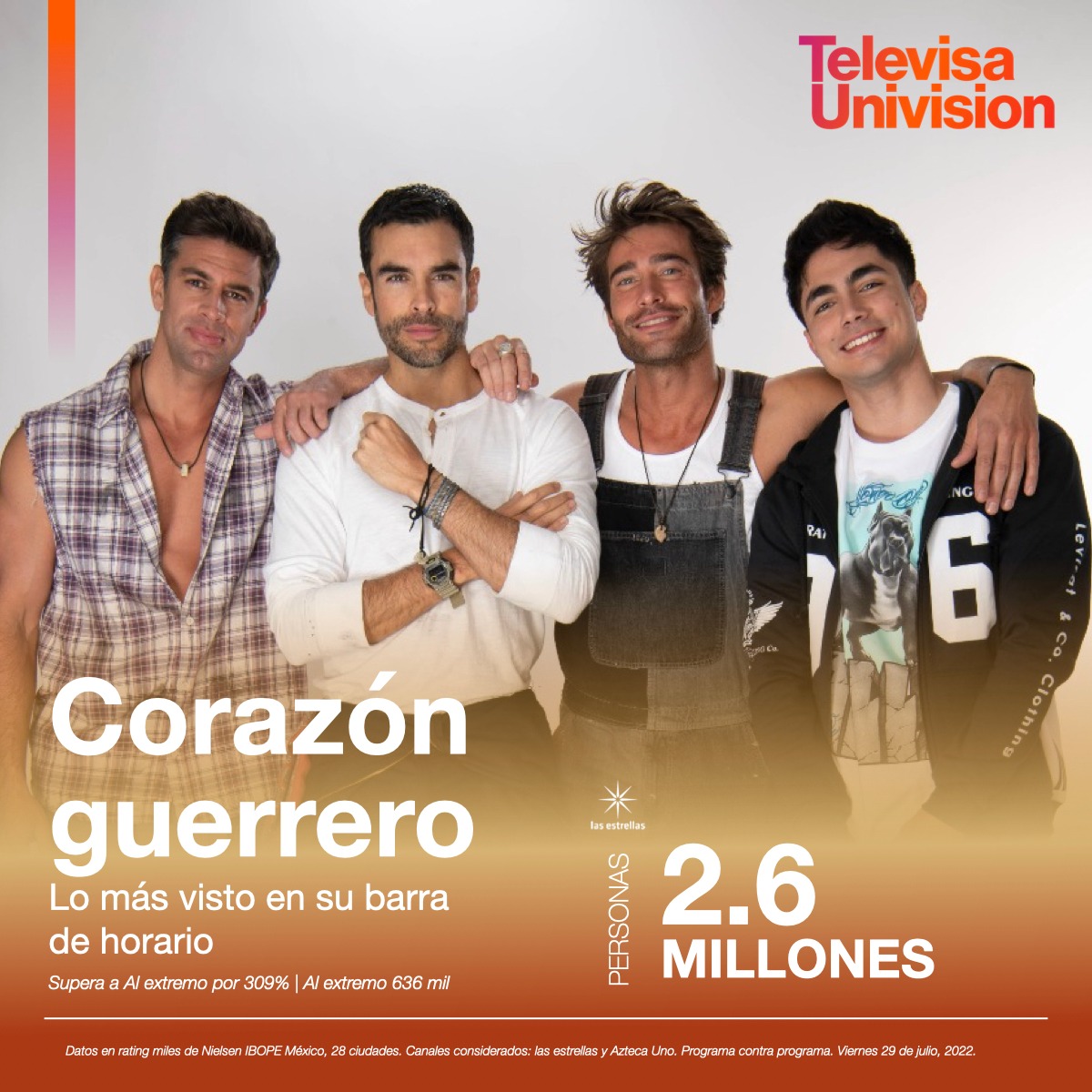 ¡Corazón Guerrero es la favorita de su horario! 2.6 millones de personas no se pierden ni un episodio. 📺👀 #TUPrensa #Ratings