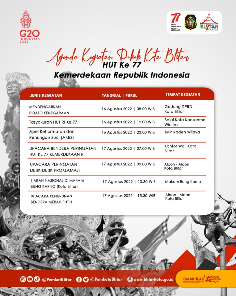 #DulurKotaBlitar berikut ini kami sampaikan agenda kegiatan memperingati Hari Ulang Tahun ke 77 Kemerdekaan Republik Indonesia. Ayo datang dan ramaikan !