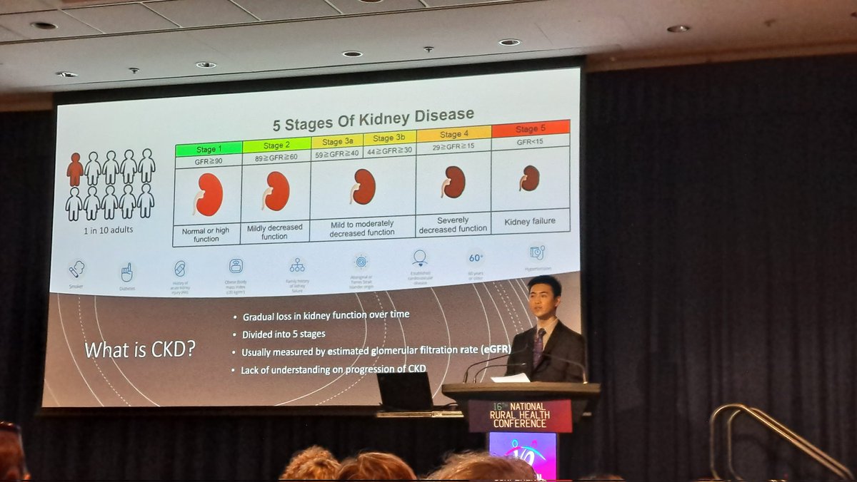 TrevillianSusan's tweet photo. #16NRHC #ruralhealthconf

David Lim @CurtinUni on use of blind-folded record linkage of data from #pathology results to understand #ckd progression https://t.co/u1VND17CZC