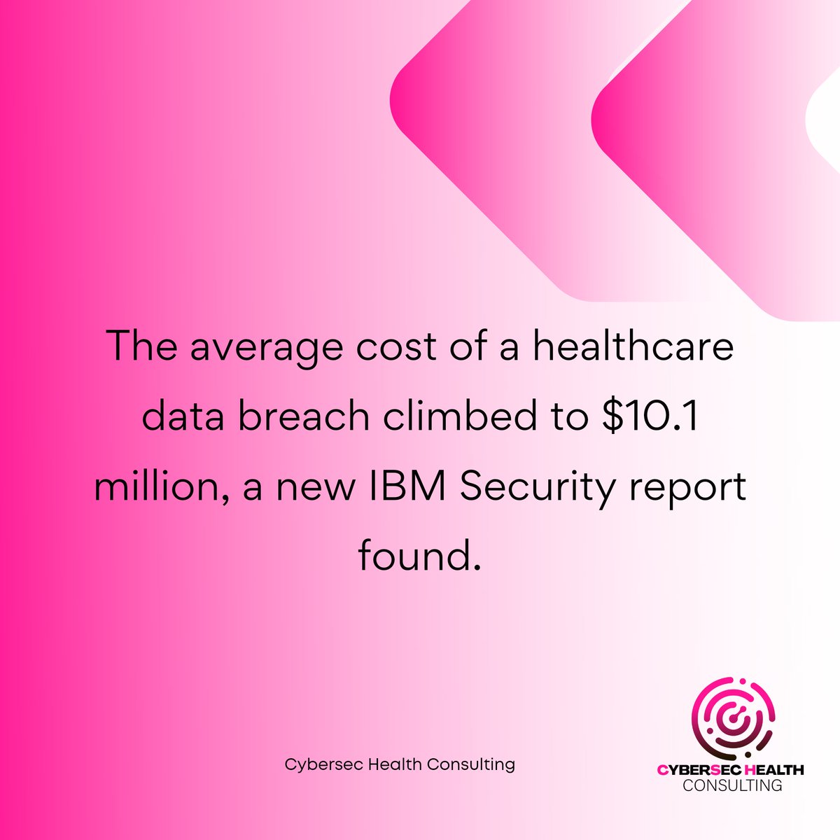LlcCybersec's tweet photo. Healthcare data breaches cost an average of $10.1 million per incident last year, IBM Security found in the 2022 edition of its “Cost of a Data Breach Report.” 

Read More: https://t.co/5xYYv5pw6n https://t.co/OWYzoQHRaE