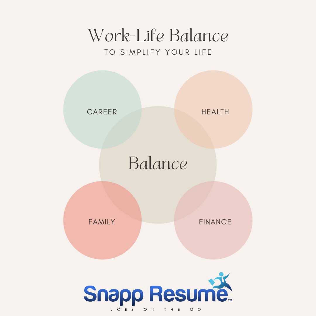 SnappResume tweet media