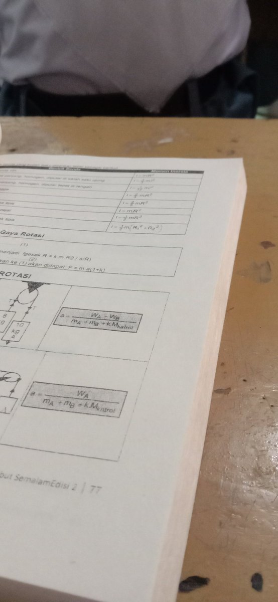 ghostmonst's tweet image. 😴