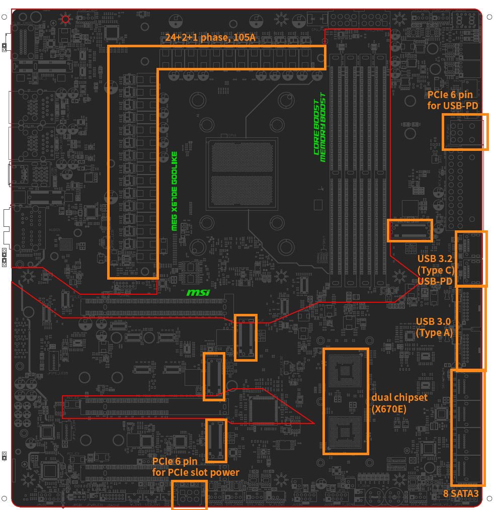 overclex's tweet photo. Le PCB de la prochaine MSI X670E GODLIKE est tout simplement monstrueux 😱 #AM5 #X670E #GEN5 #DDR5 #24phases #105A @msifrance @msigaming @Overclocking_Fr
▶️ https://t.co/Afwx7ofdCU https://t.co/0tw5r2OtZn