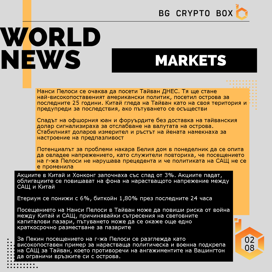 BG Crypto BOX tweet media