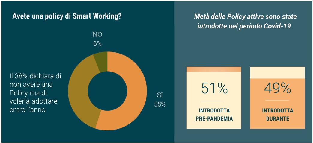 SmartWorkersUn1 tweet picture