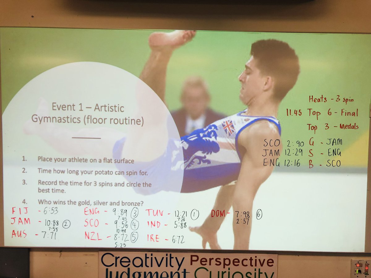 And it’s 🥇 to Usain Potato &amp; Jamaica in the first 🤸‍♂️ event of the Potato Commonwealth Games @SPSC_Adelaide! We are taking the opportunity to use the Games to enrich our geography, maths &amp; science units as well as character strengths &amp; wellbeing. <a href="/JGelsthorpe/">Jon Gelsthorpe</a> <a href="/BDStorer/">Ben Storer</a>