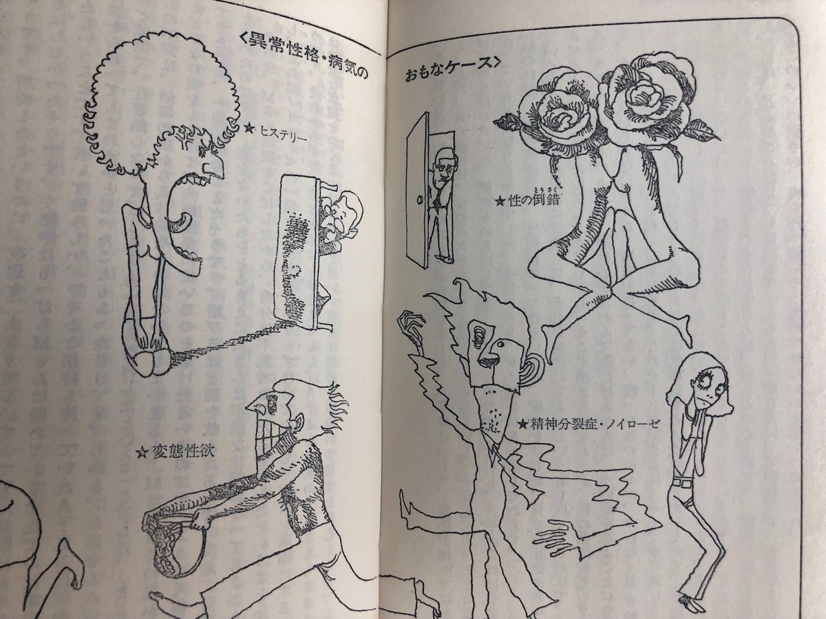 この類い
古本屋で発見、昭和37年発行とかだとつい買ってしまう
挿絵が宇野亜喜良だったりもする
前の読者の書き込みなんかがあると尚良しです 