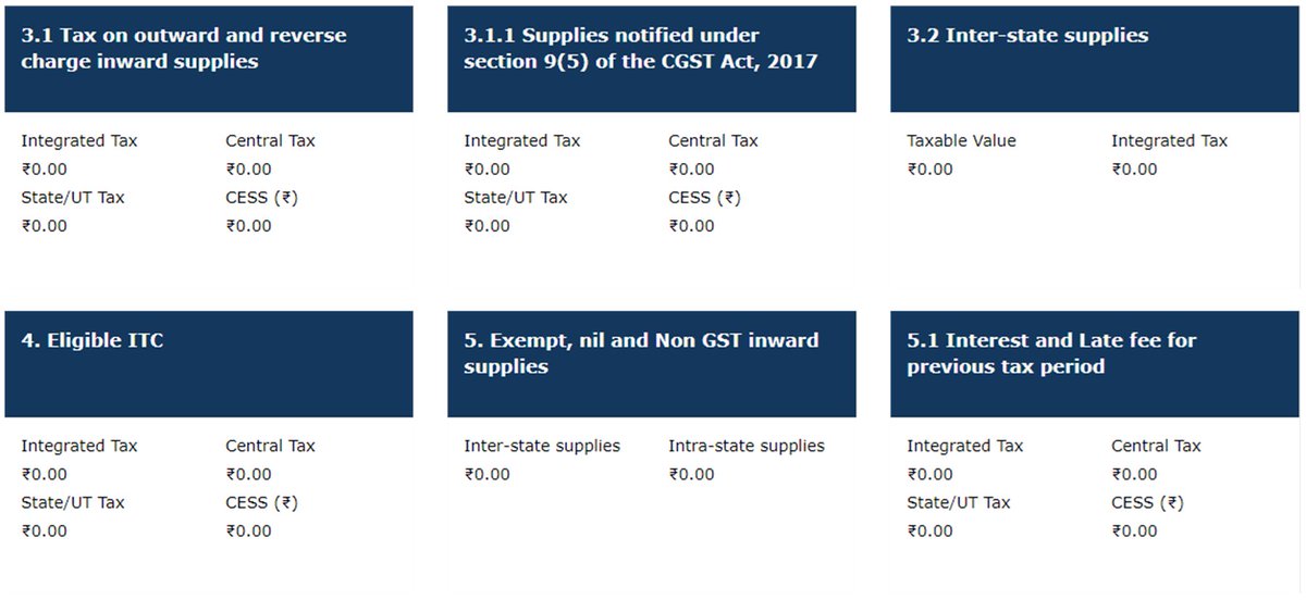 mygsthub's tweet photo. Table 3.1.1 has been added to GSTR-3B as per the format amended via Notification 14/2022 - Central Tax to report the supplies made through e-commerce operators u/s 9(5) where such e-commerce operators are required to pay tax.
#ecommerce #gst https://t.co/U5QBNGyX1X