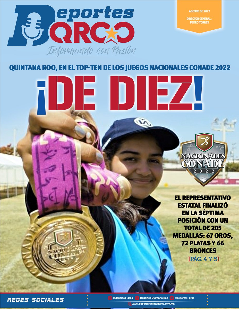 deportes_qroo's tweet photo. ¡DE DIEZ! 🏅🇲🇽
#QuintanaRoo, en el #Top_Ten de #JuegosNacionalesCONADE2022
Checa nuestra #RevistaDigital
➡️ https://t.co/B9rG5HegCB
🌐 https://t.co/6oTxtvafO9
#SomosDeportesQuintanaRoo
#InformandoConPasión https://t.co/g7q7nY3PqM