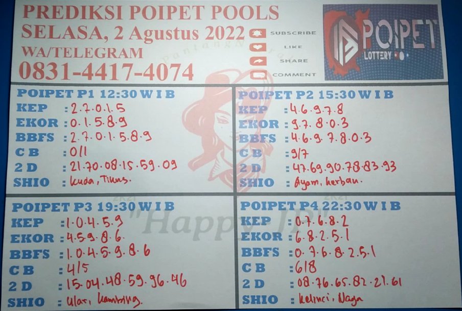 HappyJP15's tweet photo. PREDIKSI POIPET 2 AGUSTUS 2022 | BOCORAN TOGEL POIPET HARI INI | RUMUS ANGKA JITU | RUMUS POIPET

Hubungi Bang Choky Brader Sister di WA/Telegram Bang Choky di no 0831-4417-4074 karena Bang CHOKKY punya angka-angka jitu.

#happyjp #angkamainPOIPET #bocoranPOIPET #rumusantogelPOIP https://t.co/7d3PE4GkGj