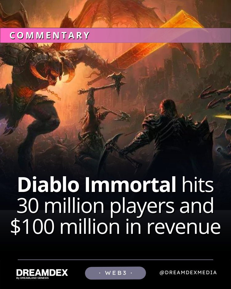 DREAMDEXMEDIA's tweet photo. A massively well known gaming company Blizzard has reached an estimated $100 million dollars in revenue from its latest game Diablo Immortal. With the raise of microtransactions on both mobile and browser gaming lately, will we see NFTs as an alternative to these types of games? https://t.co/ghOoOLtqef