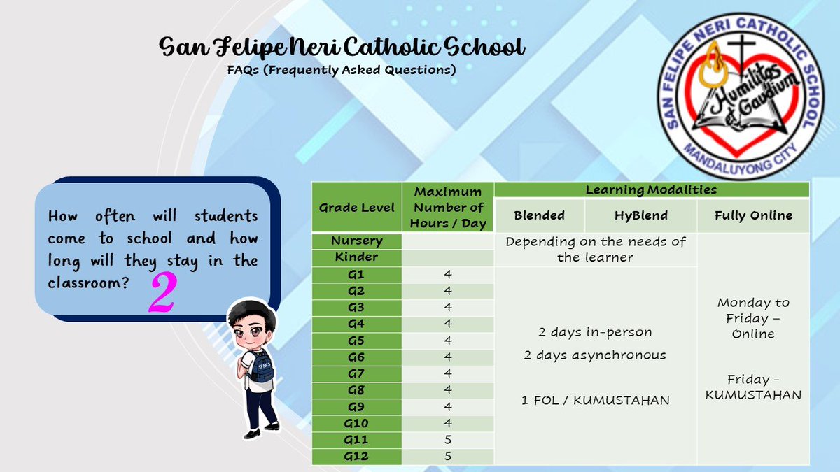 OfficialSFNCS's tweet photo. FREQUENTLY ASKED QUESTIONS (FAQS)
A pleasant day, Nerians!
Since we are just days away from the opening of the school year, here are the ANSWERS TO FREQUENTLY ASKED QUESTIONS regarding the implementation of the limited in-person classes.
Enrollment is still ongoing! https://t.co/HuoOhR1JpV