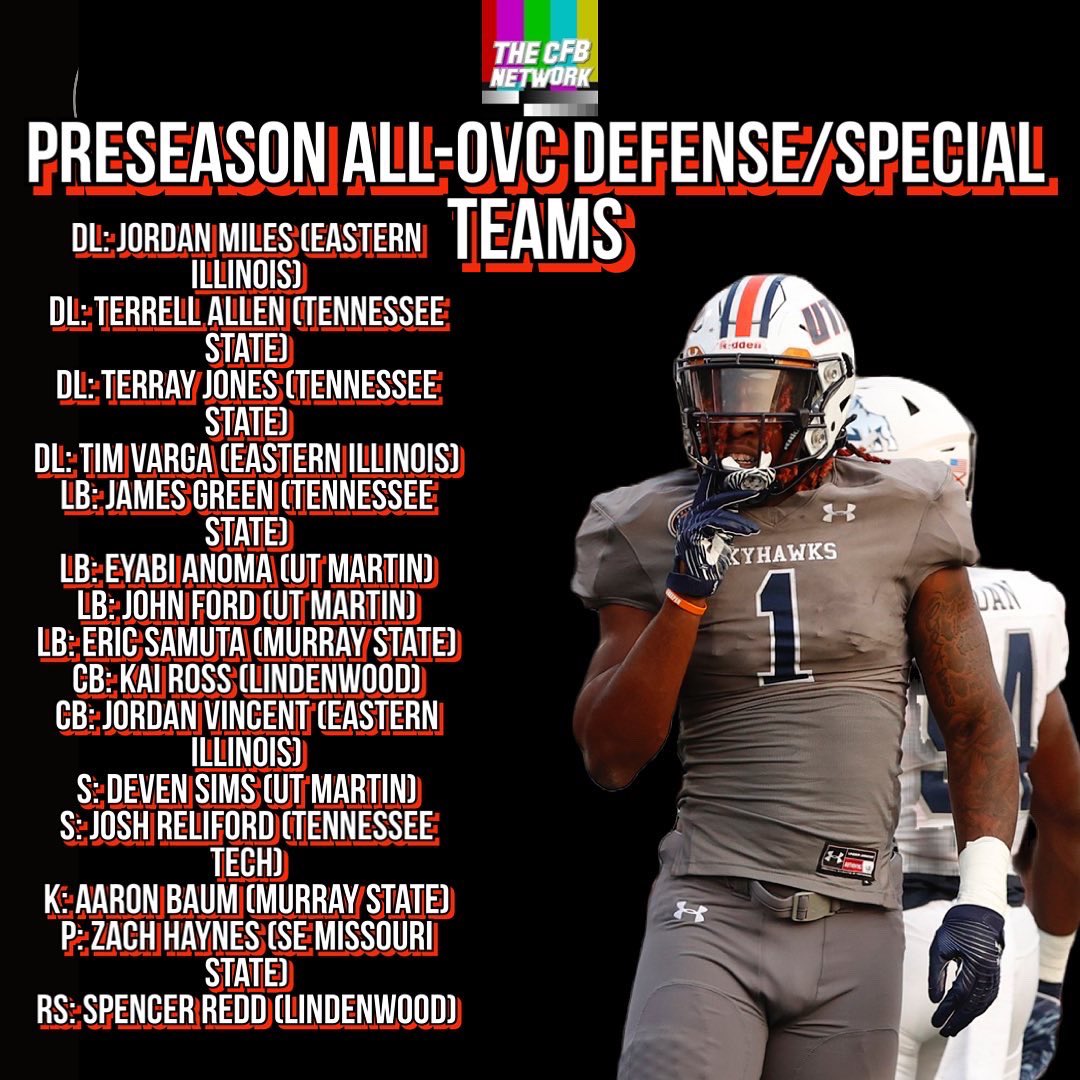 Here are the picks for the CFBNETWORK Preseason All-Ohio Valley Conference team