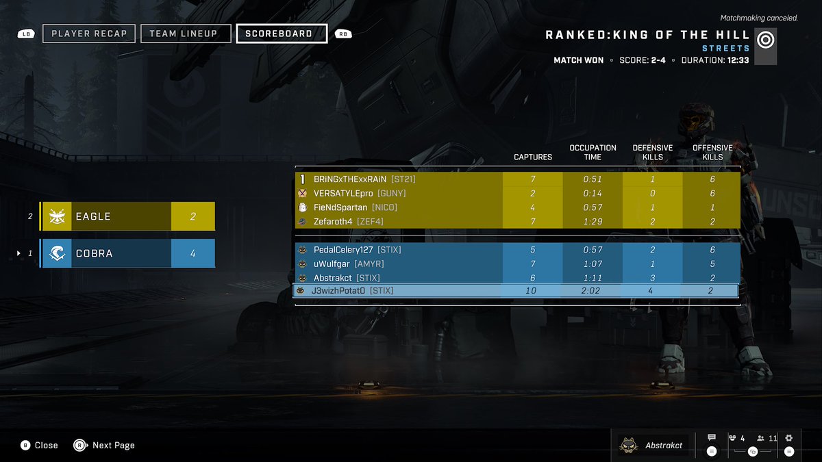 dretamashi's tweet photo. This is absolutely ridiculous @Halo @HaloSupport Love ya’ll, love the game, but how do we keep winning and not get ANY CSR???? Shit has been happening for over a week now. https://t.co/AKwRZ6O8mi
