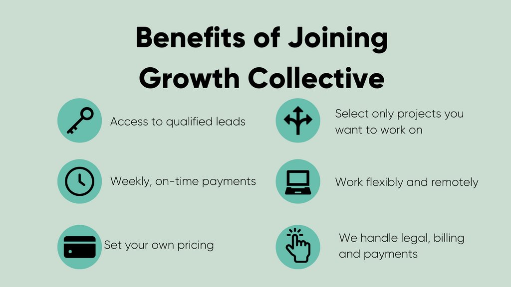 Growth Collective tweet media