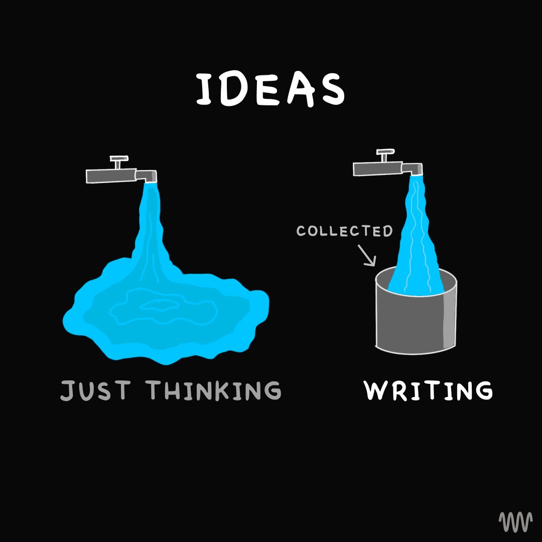 visuallywise's tweet photo. The longer you keep ideas in your head, the more likely you are to lose them, therefore write them down! https://t.co/YYsokvW54x