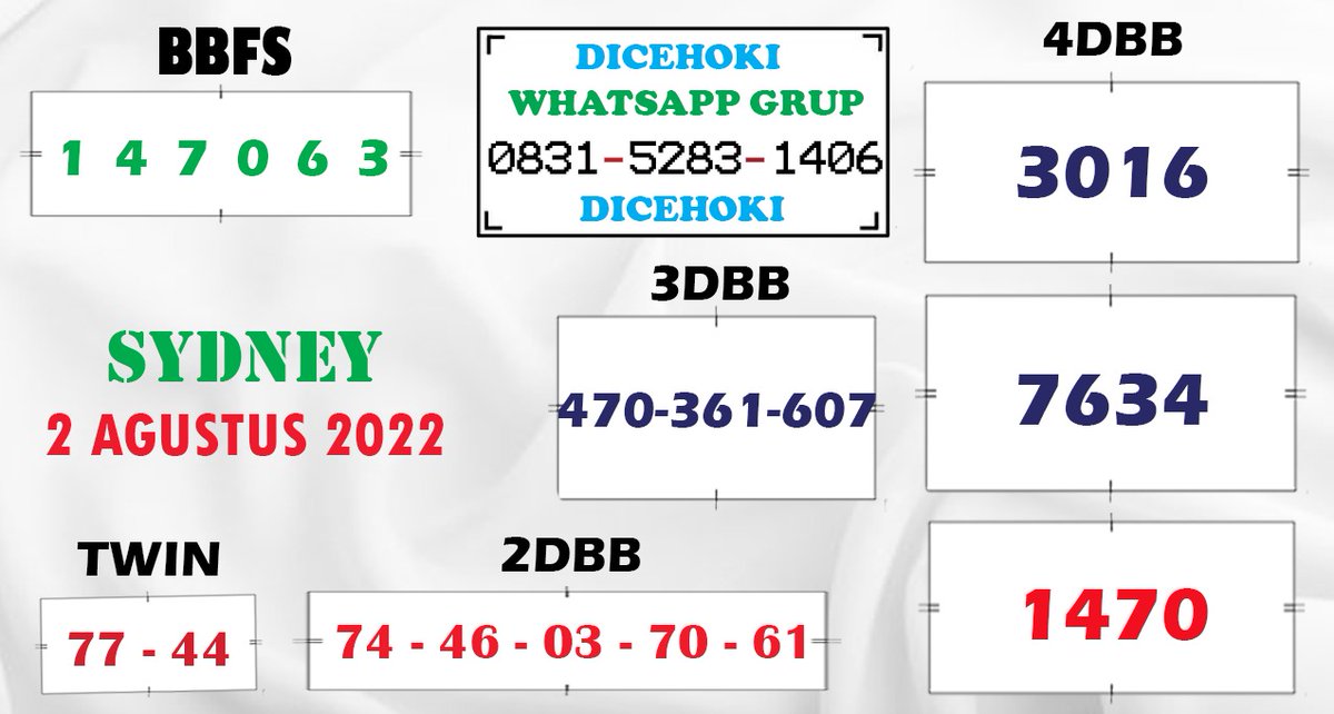 DiceHoki's tweet photo. 🔥 SYDNEY 🔥
2 AGUSTUS 2022 

Link daftar opaltogel : https://t.co/3gGC3lKhm1

Link grup angka jitu gratis whatsaap : https://t.co/Dyk7gzItt7

Daftar dan main di OPALTOGEL sekarang!

#prediksi #prediksitogel #prediksi4D #prediksijitu #prediksisydney https://t.co/6RL1NBnA4G