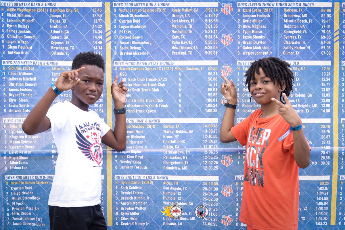 USG Track Club tweet media